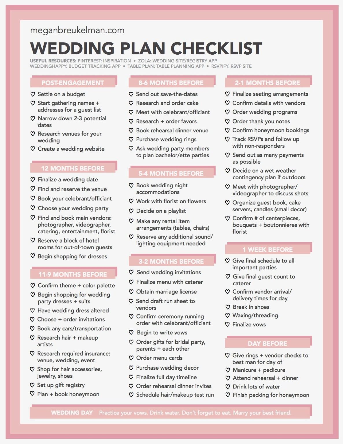 Printable Wedding Checklist Pdf Farmed Kitchen